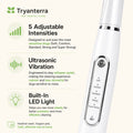 TryAnterra DentaWave™ – Ultrasonic Dog Plaque & Tartar Cleaning Kit
