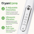TryAnterra DentaWave™ – Ultrasonic Dog Plaque & Tartar Cleaning Kit